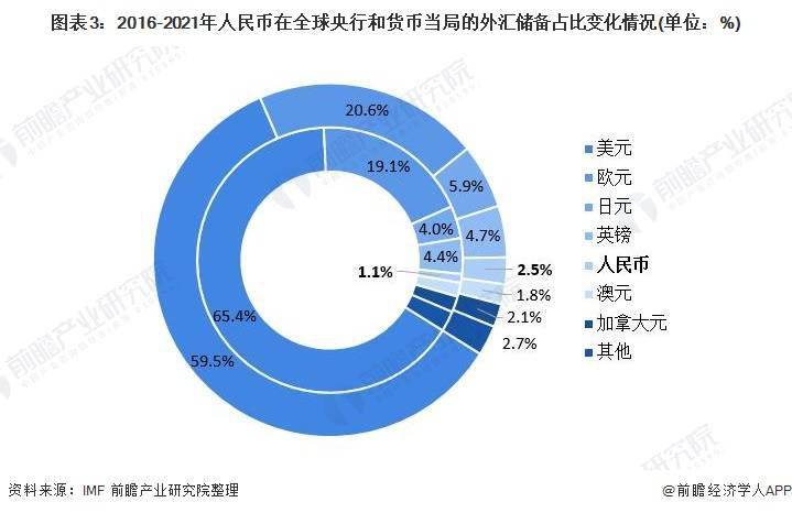专家称ADA将在年底冲破19.1美元，引发引发关注